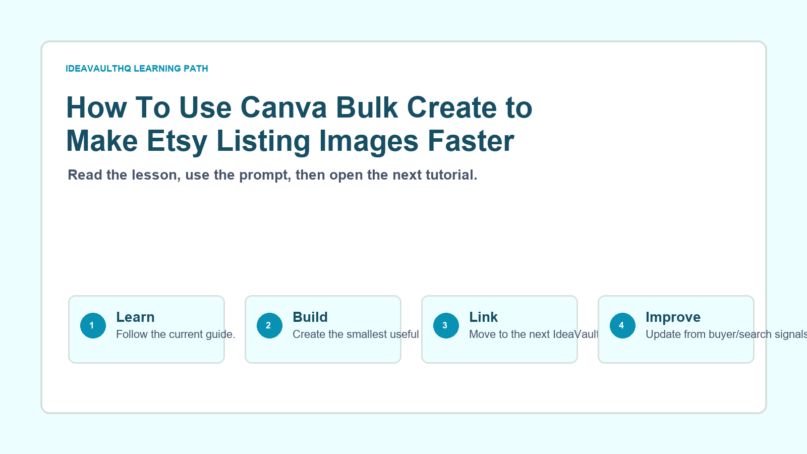 Original IdeaVaultHQ learning path graphic for How To Use Canva Bulk Create to Make Etsy Listing Images Faster