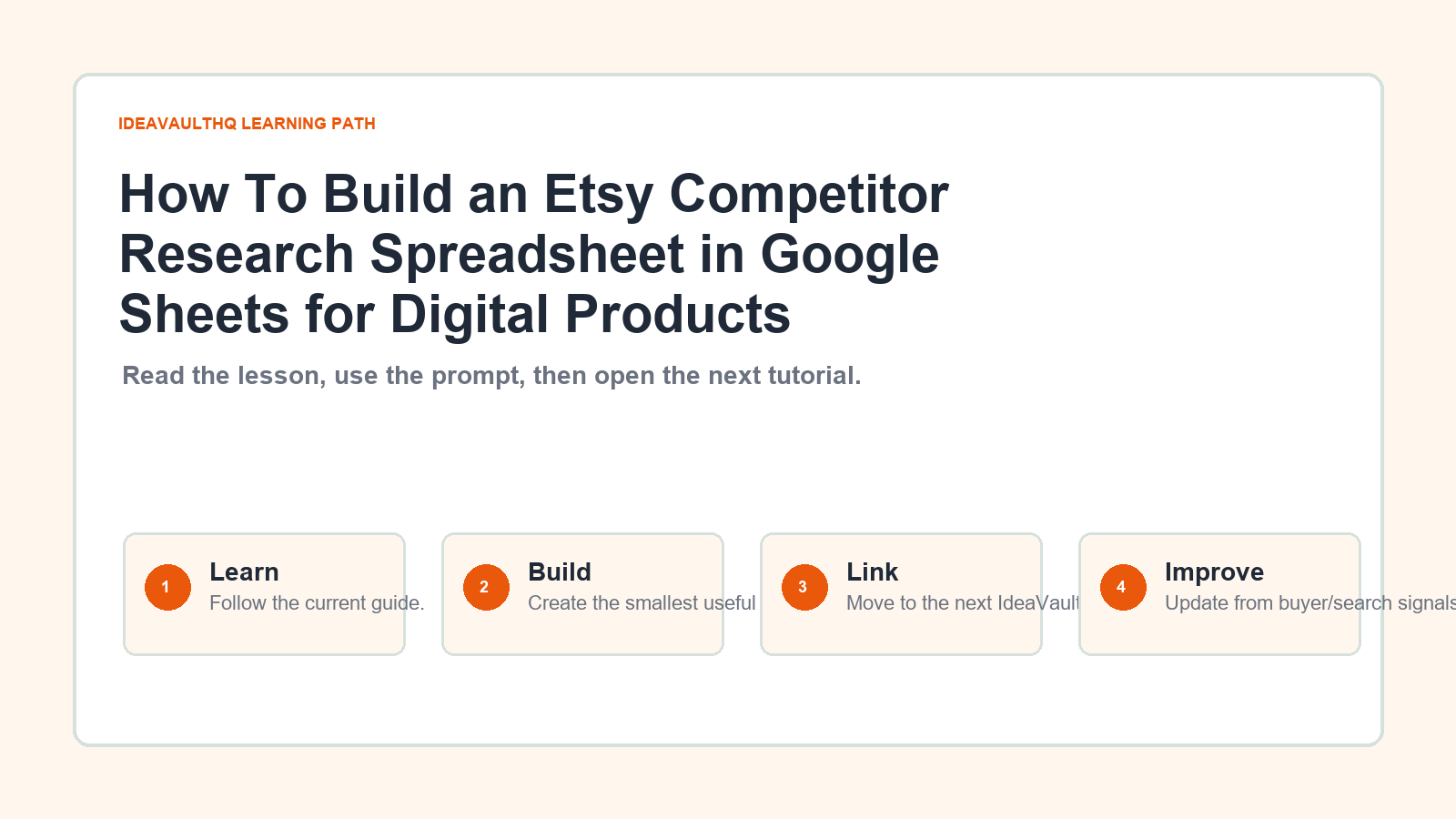 Original IdeaVaultHQ learning path graphic for How To Build an Etsy Competitor Research Spreadsheet in Google Sheets for Digital Products