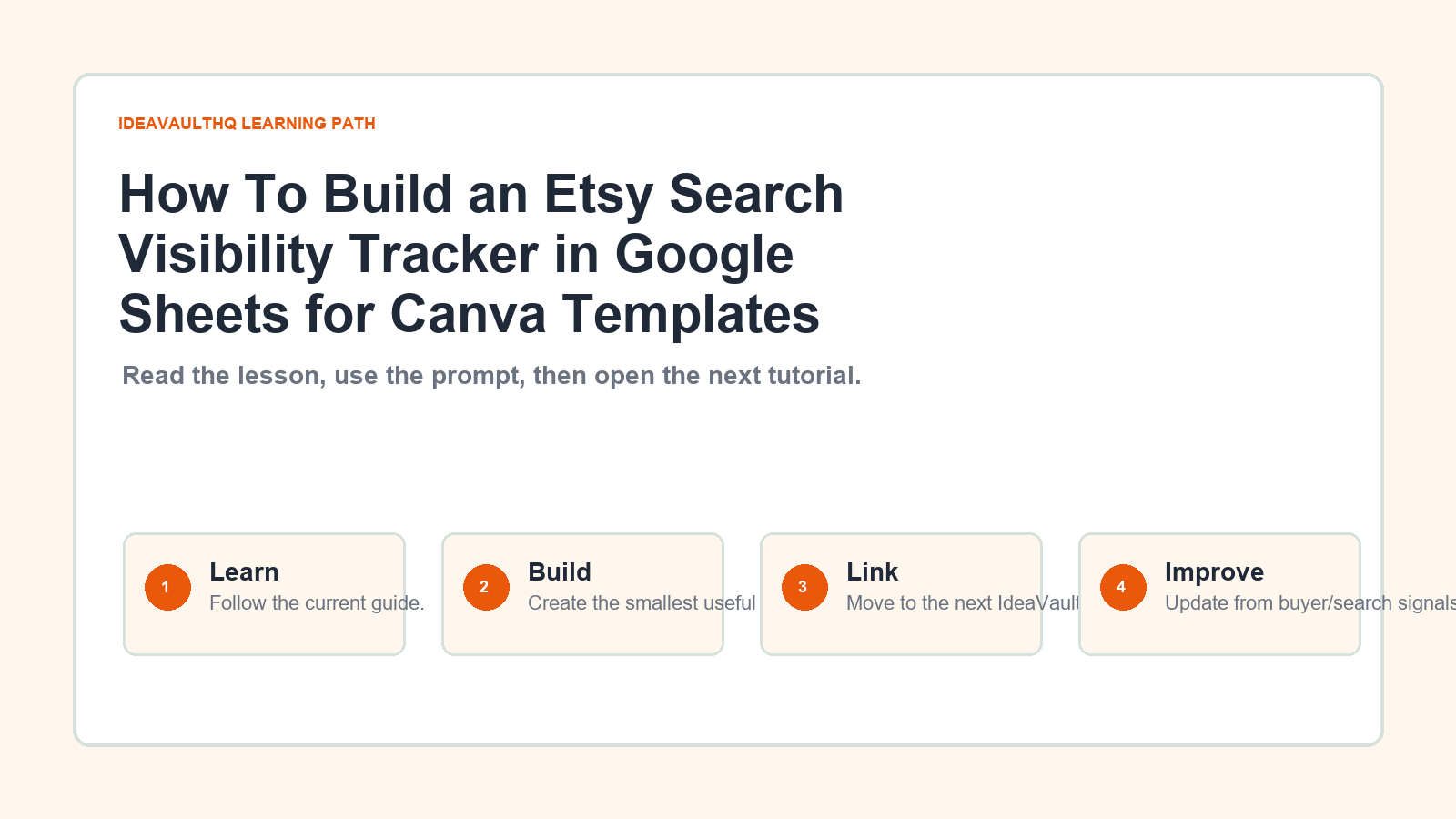 Original IdeaVaultHQ learning path graphic for How To Build an Etsy Search Visibility Tracker in Google Sheets for Canva Templates