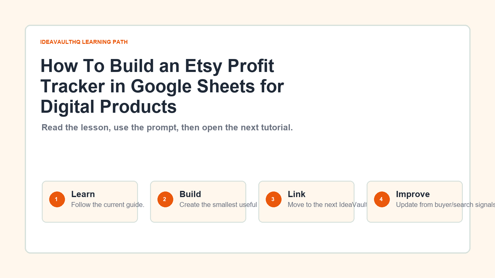 Original IdeaVaultHQ learning path graphic for How To Build an Etsy Profit Tracker in Google Sheets for Digital Products