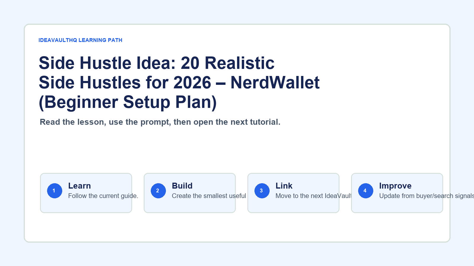 Original IdeaVaultHQ learning path graphic for Side Hustle Idea: 20 Realistic Side Hustles for 2026 – NerdWallet (Beginner Setup Plan)