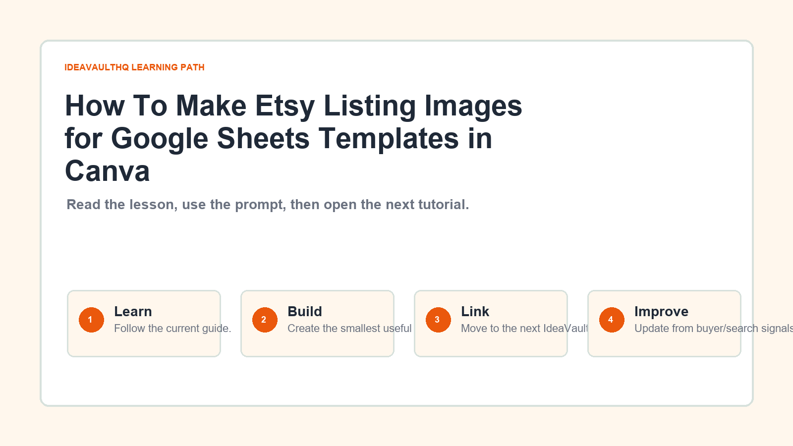 Original IdeaVaultHQ learning path graphic for How To Make Etsy Listing Images for Google Sheets Templates in Canva