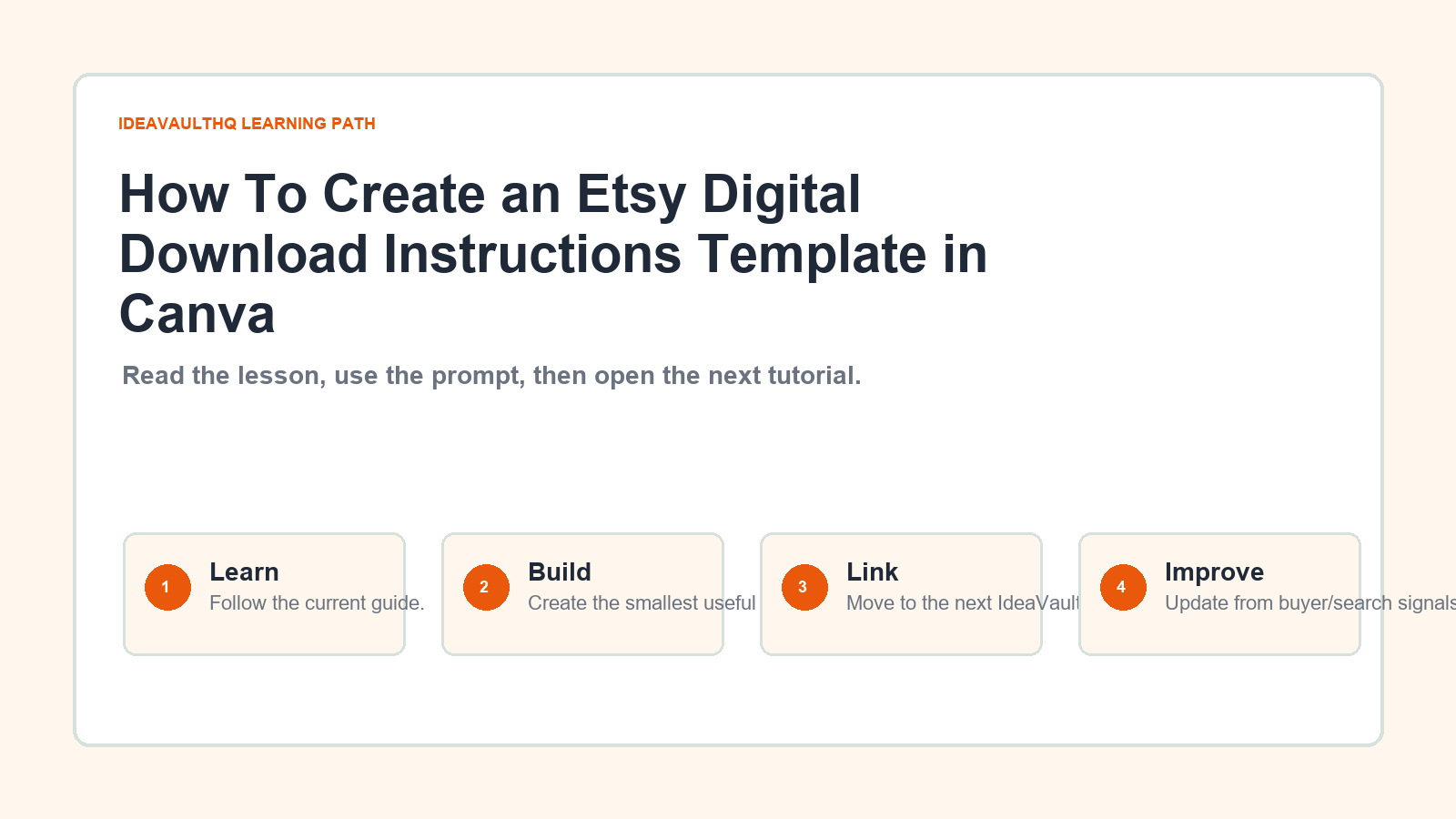 Original IdeaVaultHQ learning path graphic for How To Create an Etsy Digital Download Instructions Template in Canva
